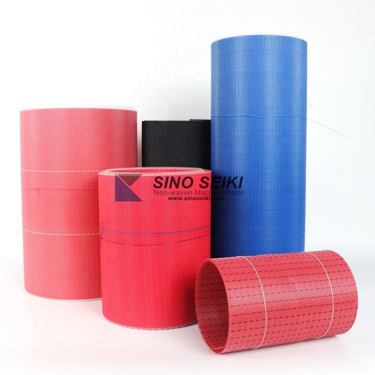 Factory Directly Supply Ss Spunbond Nonwoven Raw Material Spun Bond Non Woven Fabric with Good Quality